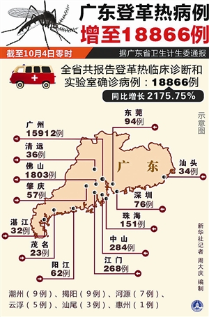 ���ښ��x��˾������-�Ǹ�����Ո(q��ng)���÷����x����